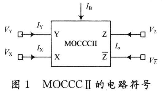 基于MOCCC II和OTA的频率可调谐 多功能电流模式滤波器