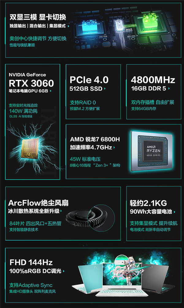 华硕天选3锐龙版开卖：锐龙7 6800H+RTX3060满血组合只需7499