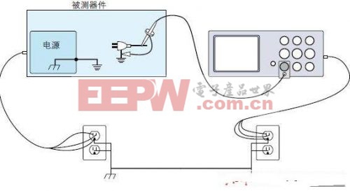 浮地测量和隔离输入示波器设计指南