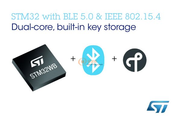 ST Bluetooth和 802.15.4系统芯片助力物联网
