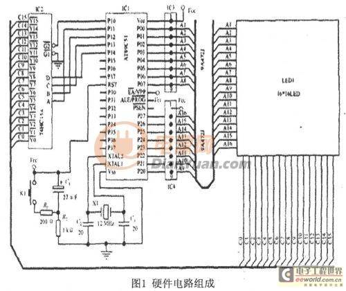 单片机LED汉字点阵显示的设计详解