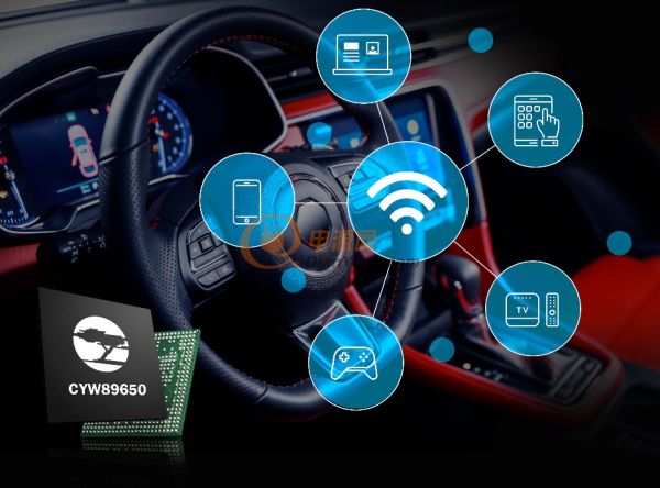 赛普拉斯全新Wi-Fi 6连接方案 提升车载信息娱乐系统体验