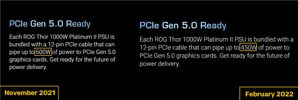 华硕更改PCIe 5.0电源12PIN描述：功率改为最高450W 此前最高600W