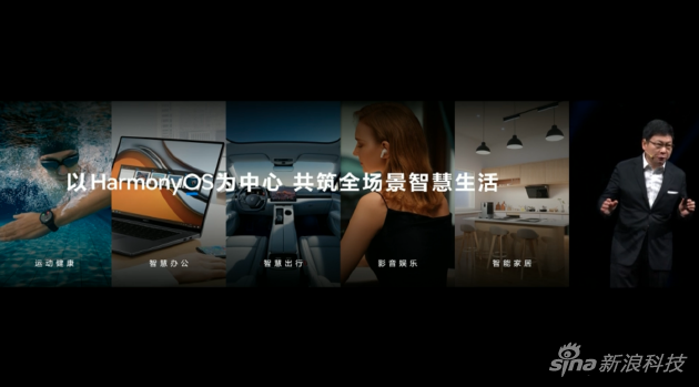 华为发布鸿蒙智能汽车、智能眼镜、可测血压手表等新品