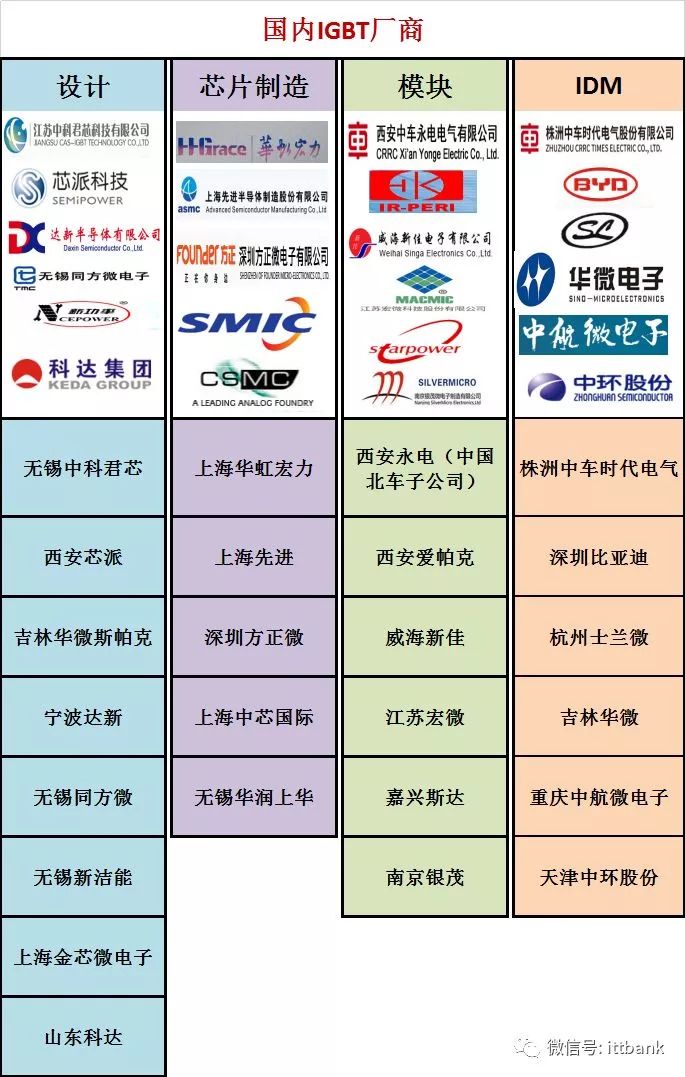 点击进入无广告的流畅读图模式
