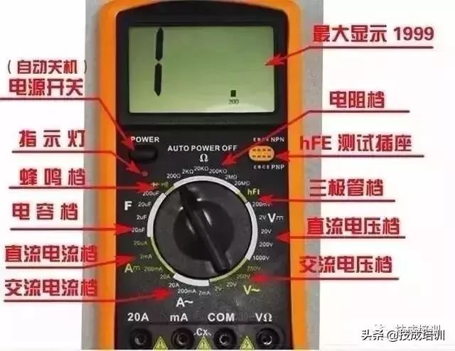 电工必备的5大工具另附操作详解