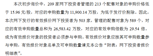 富士达精选层发行价15.96元：华夏成长精选报价15.58元低价未入围