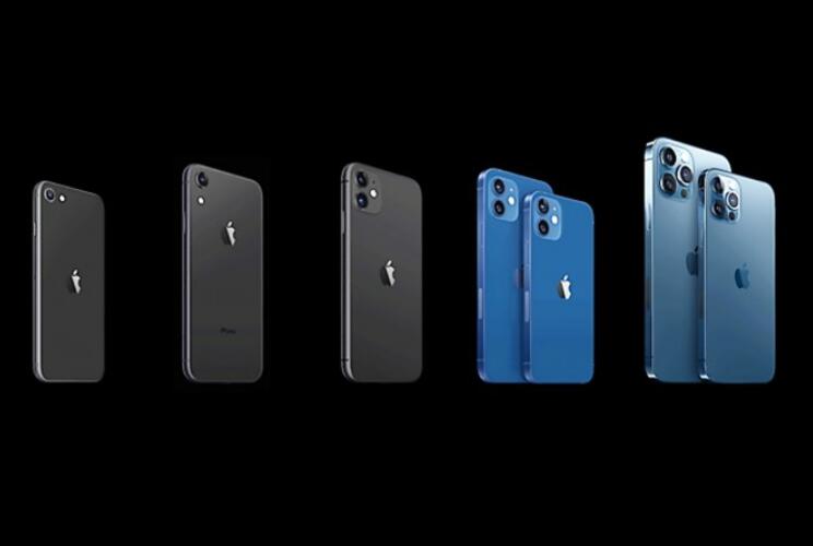 iPhone 12家族为苹果手机美国市场销量贡献了61%的份