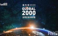 2020全球企业福布斯排行榜发布：苹果第9、阿里第31