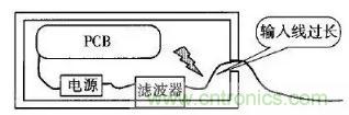 电源滤波器常见错误安装方式