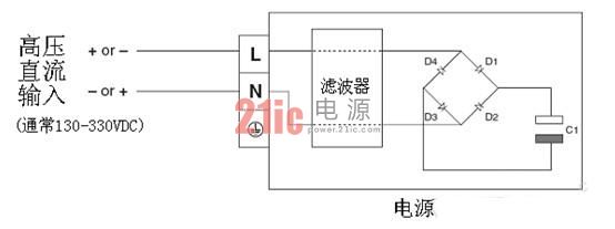 AC-DC电源是否可以使用直流输入来运行?