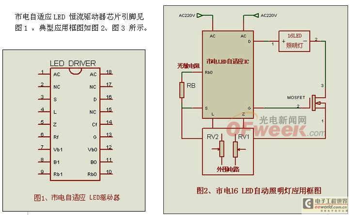 自主创新的市电LED照明自适应恒流驱动器