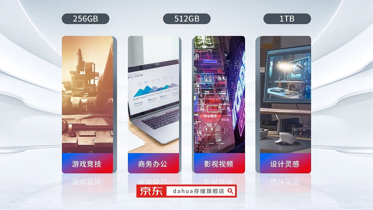大华C900PLUS固态硬盘重磅发布:旗舰性能,十年质保 大华C900PLUS固态硬盘重磅发布:旗舰性能,十年质保
