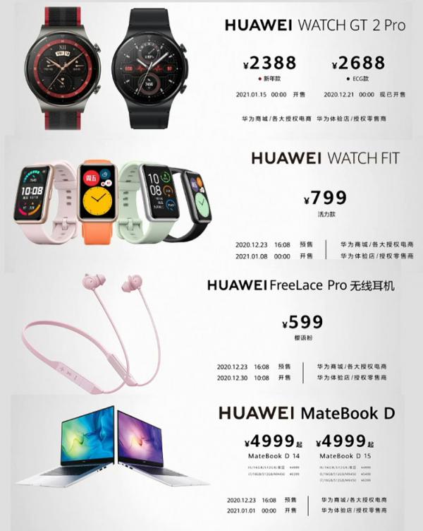 E资讯：nova 星再添新成员，nova 8系列与多款华为智能产品同时发布