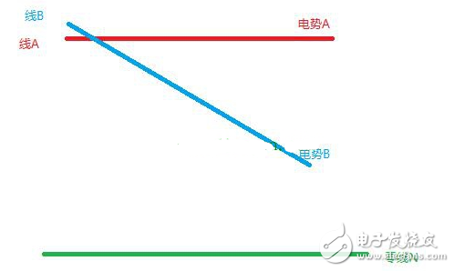 巧用万用表检查线路短路和接地