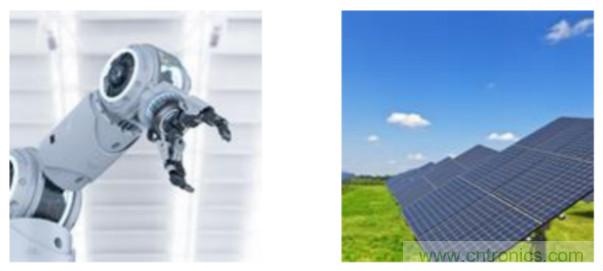 实现工业自动化和太阳能逆变器小型化的隔离器件解决方案