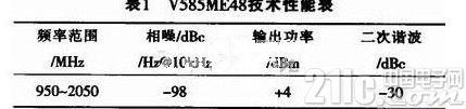 采用AD9858和AD4360_2实现UHF波段频率合成系统的设计