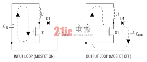图2. 在为本图所示的两个电流环路的元件布板时,需要特别谨慎。使用短且宽的引线实现如此密集的布线,可以提高效率,减小振铃,并可避免干扰低噪电路。
