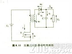 反激式开关电源是什么 反激式开关电源原理分析