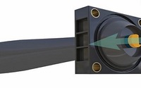 汽车级 3D 霍尔效应传感器 IC，你了解吗？