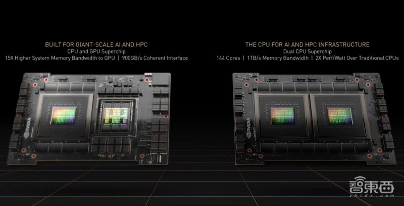 英伟达推出液冷 A100 GPU,“掌上服务器”生产模块即将开售 NVIDIA推出液冷A100 GPU,“掌上服务器”生产模块即将开售