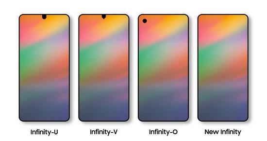 为何说三星Galaxy A8s领先华为？