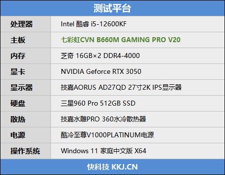 高性价小钢炮!七彩虹B660M GAMING PRO主板评测:内存轻松超4400MHz