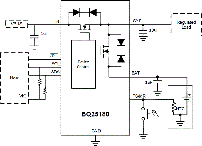 BQ25180是采用 WCSP 封装的具有稳压电源路径的 1A 锂离子 I2C 可编程充电器