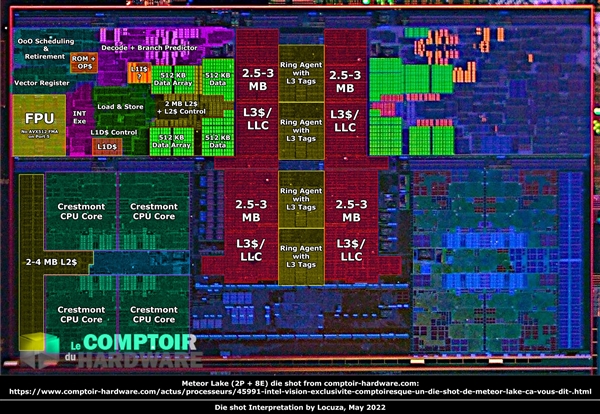 Intel 14代酷睿内核照首曝：2大8小10核心、三种工艺合体