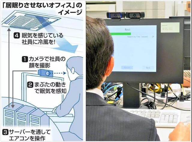 上班打瞌睡？AI空调表情识别，释放冷气冻醒你！
