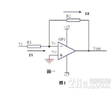运放正相与反相放大性能的差异