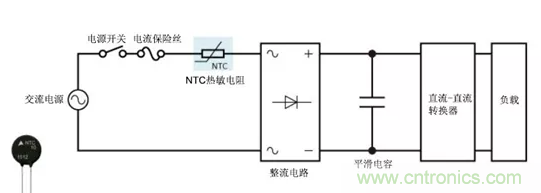 用NTC热敏电阻在电源抑制电流冲击的五个案例