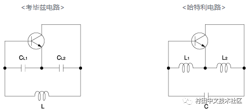 技术文章—陶瓷谐振器（CERALOCK）振荡电路详解