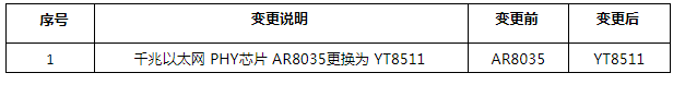 1650614692178631.png image.png