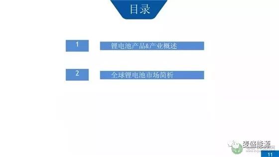2018-2025年全球锂电池市场趋势及竞争态势