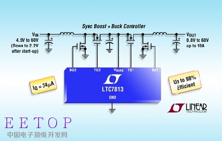 Linear推出双输出、低静态电流同步DC／DC 控制器LTC7813