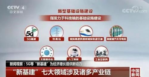 “新基建”时代，5G、人工智能、大数据等技术天然能够普惠千行百业
