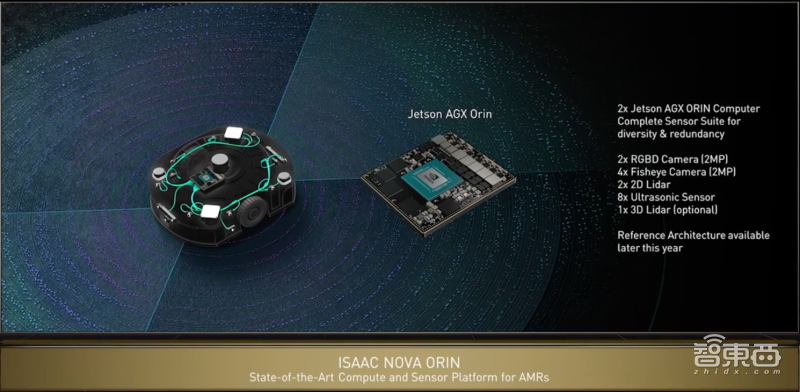 英伟达推出液冷 A100 GPU,“掌上服务器”生产模块即将开售 NVIDIA推出液冷A100 GPU,“掌上服务器”生产模块即将开售