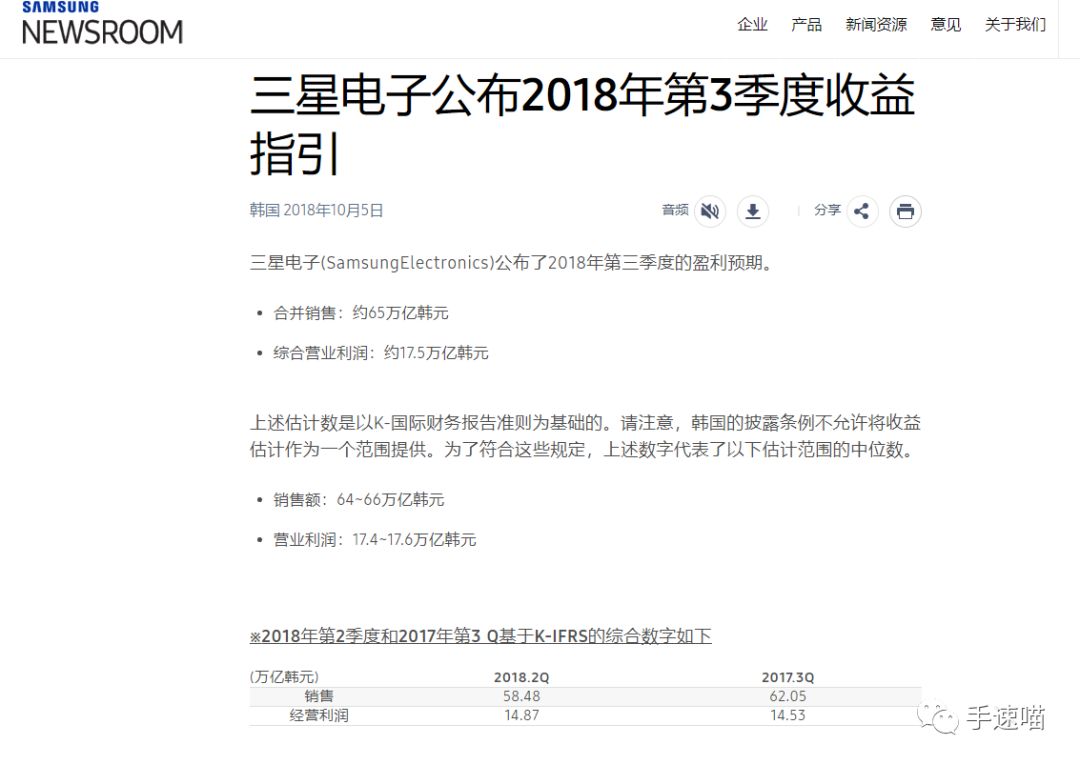 三星发布第三季度财报，最想感谢的却是苹果