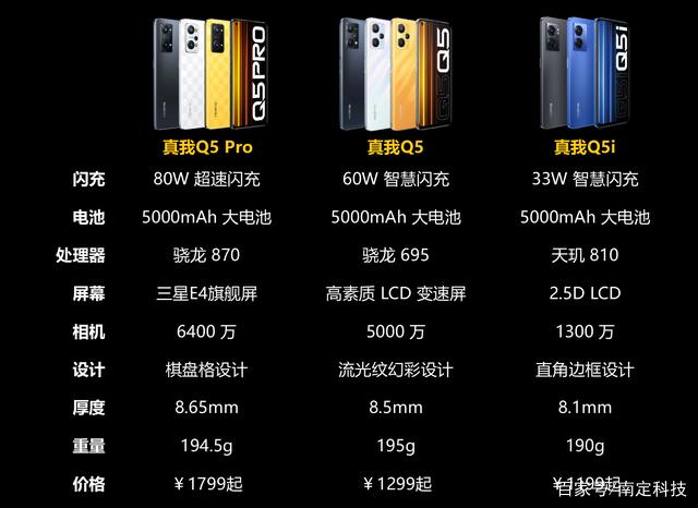 realme新机拿捏小米？真我Q5系列能否入手？一文解答