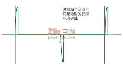双向可控硅