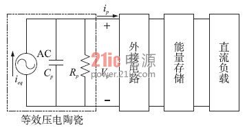 图1 压电能量采集模型