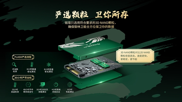 256GB仅159元!铭瑄御林卫SSD正式上市