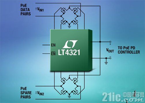凌力尔特推出理想二极管桥控制器LT4321