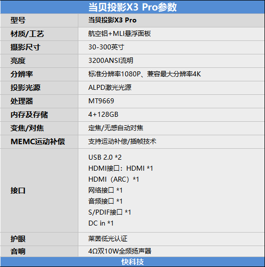 当贝激光投影X3 Pro评测:4K+3200ANSI流明 打造影院级极致体验