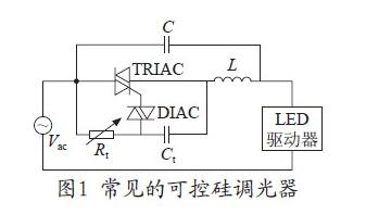 教你一种可控硅调光的LED驱动电源电路设计