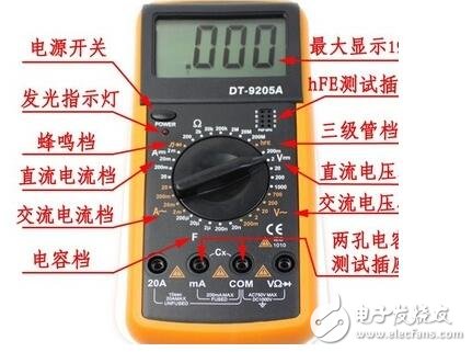 数字万用表现实的数字有什么意义？