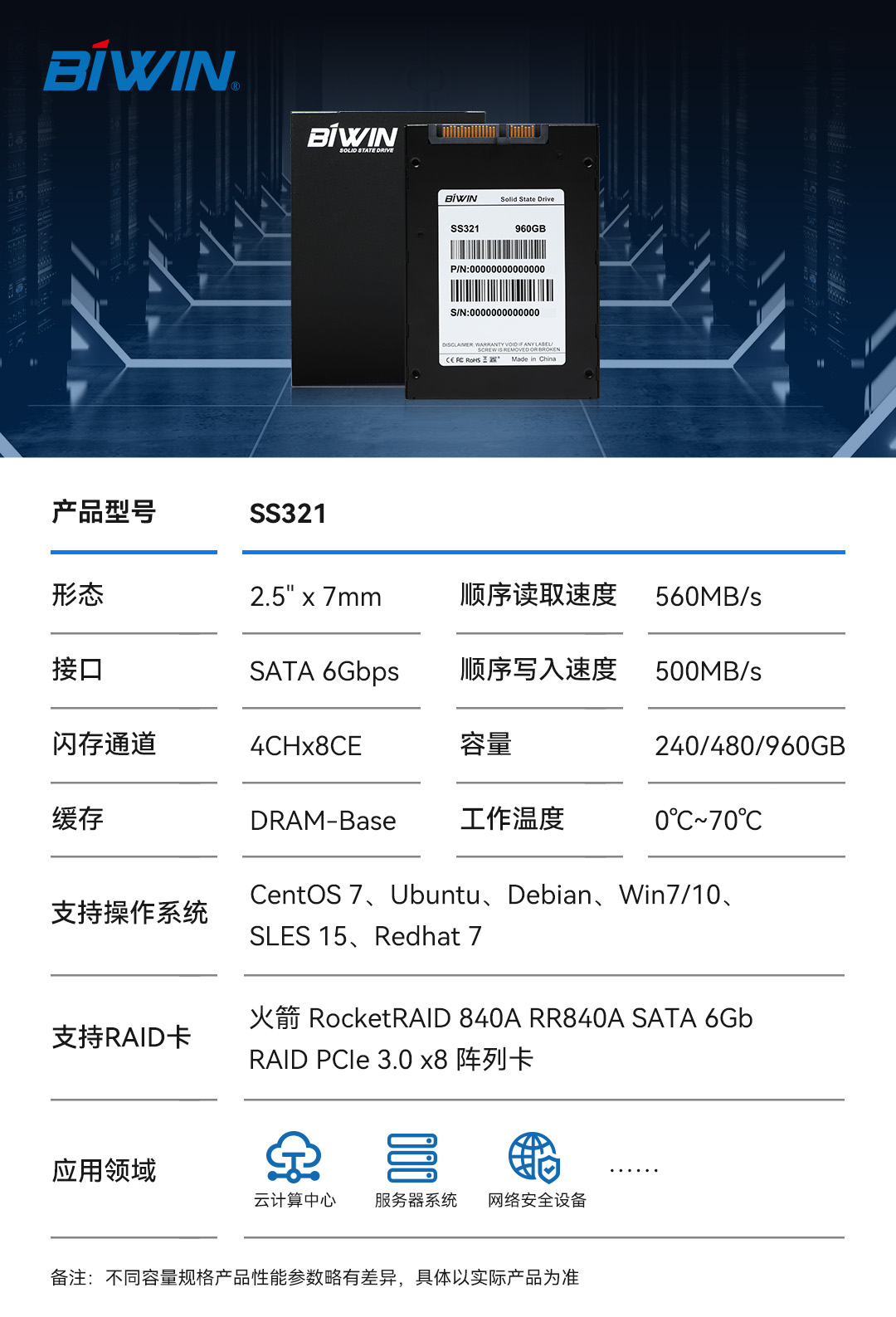 佰维存储针对服务器系统盘应用，推出SS321系列企业级SATA SSD