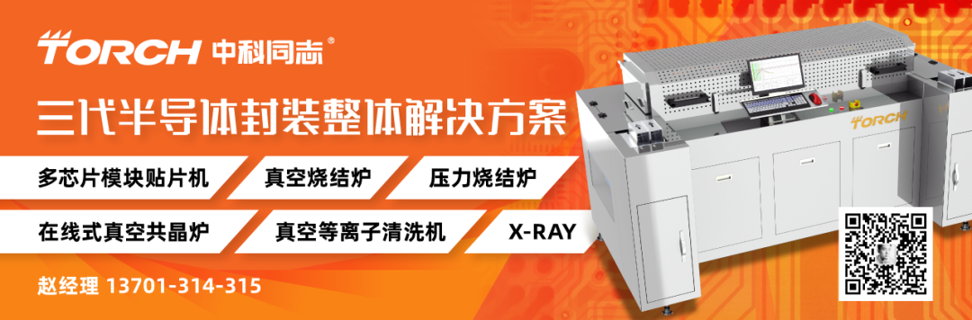 6吋氮化镓单晶面世！关键技术揭秘