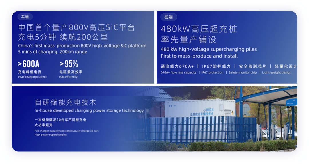 如何看待国内发布的800V快充？